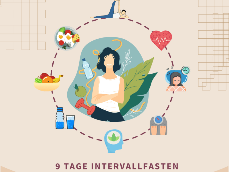 9 Tage Stoffwechsel Reset – die&nbsp;FAQ